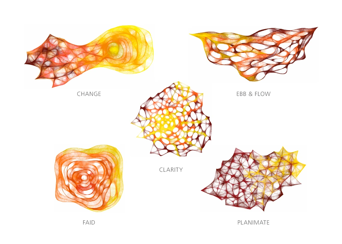 InterDynamics unique brand language