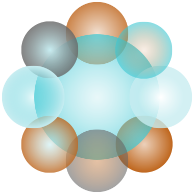 Align operations through brand